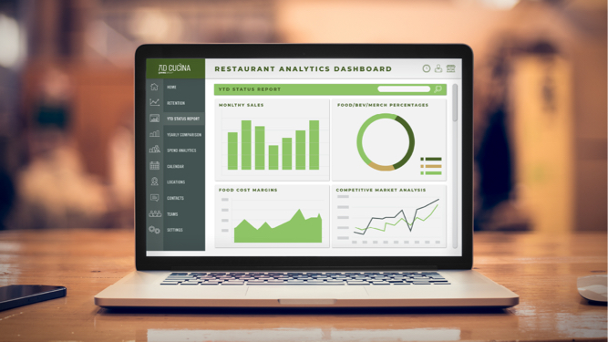 Laptop sitting on a desk with Restaurant analytics on the screen